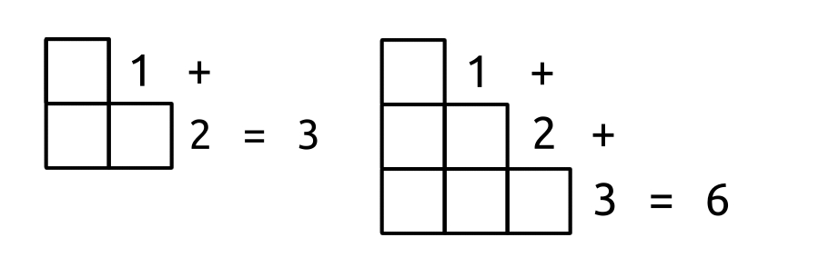 Triangular Numbers three and six